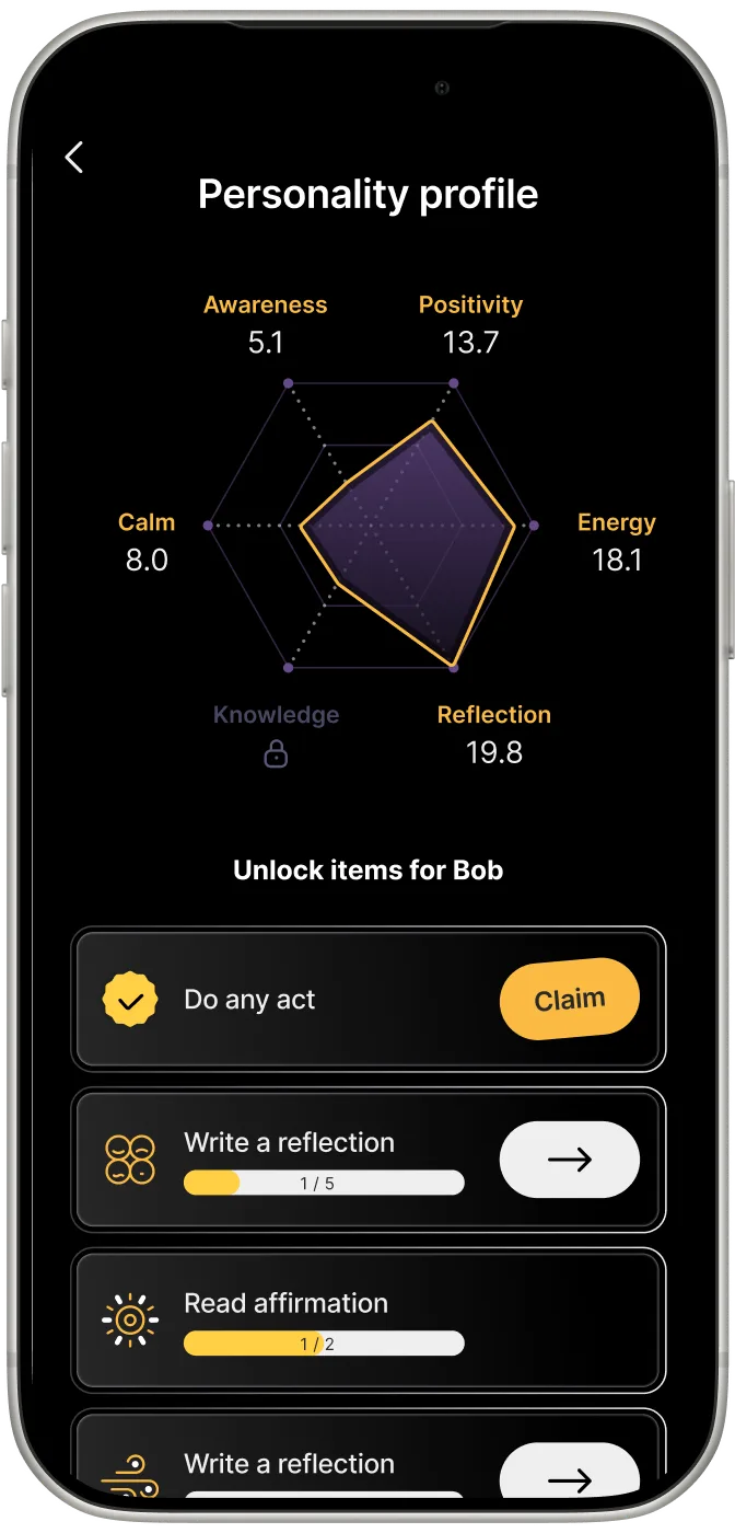 FABU personality profile screen