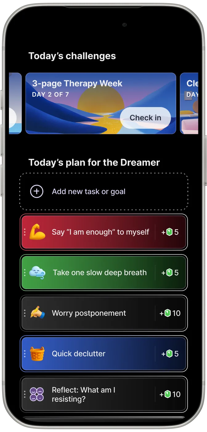 FABU self-care practices screen