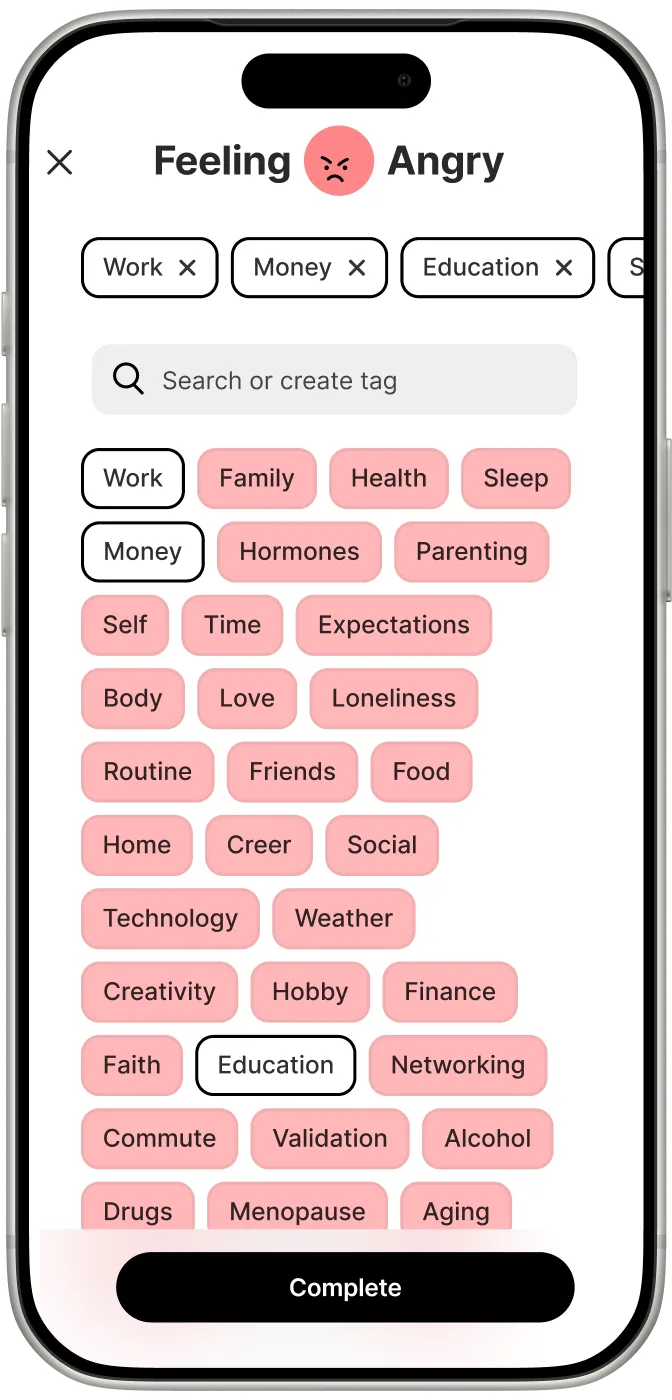 FABU daily protocol screen