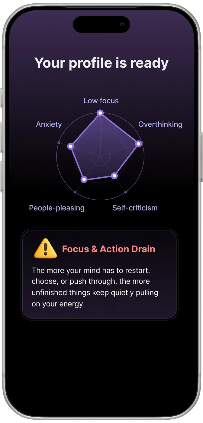 FABU daily self-care protocol screen